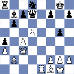 Kozionov - Lopez Calderon (Chess.com INT, 2020)