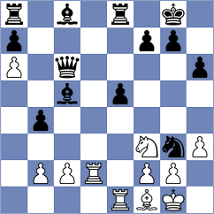 Lohani - Petrova (chess.com INT, 2023)