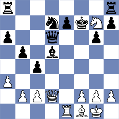 Akhayan - Cardoso Cardoso (chess.com INT, 2023)