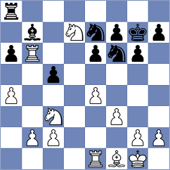 Jain - Muradov (chess.com INT, 2021)