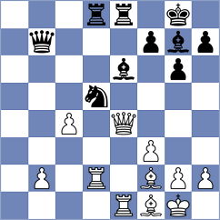 Jing - Sethuraman (chess.com INT, 2024)