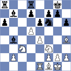 Miroshnichenko - Carlsen (Chess.com INT, 2018)
