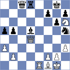 Wimalasuriya - Elbilia (chess.com INT, 2023)