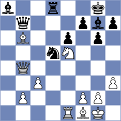 Sarkar - Sadovsky (chess.com INT, 2021)