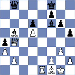 Moksh - Damjanovic (chess.com INT, 2023)