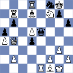 Stefanova - Danielian (chess.com INT, 2020)
