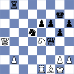 Castaneda - Zirkelbach (chess.com INT, 2024)
