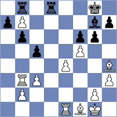 Zou - Jain (chess.com INT, 2022)