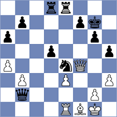 Domalchuk-Jonasson - Jaramillo Lopez (chess.com INT, 2024)