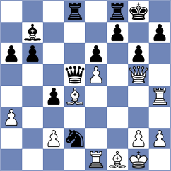 Graif - Kornyukov (chess.com INT, 2023)