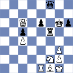 Fernandez - Mirza (chess24.com INT, 2021)
