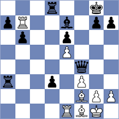 Loxine - Virtanen (Chess.com INT, 2019)
