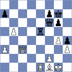 Bao - Lazavik (chess.com INT, 2024)