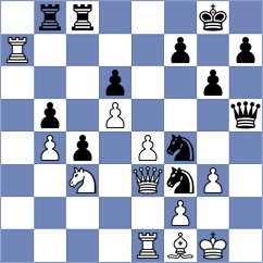 Javakhadze - Abdusattorov (chess.com INT, 2021)