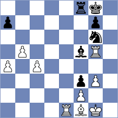 Tin - Srdanovic (chess.com INT, 2024)