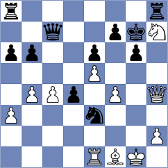 Bochnicka - Wu (chess.com INT, 2024)