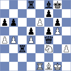 Fiol - Okike (chess.com INT, 2024)