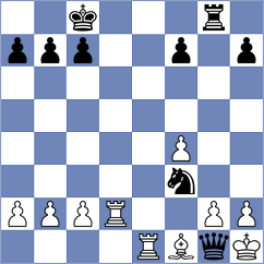 Matthes - Arslanov (chess.com INT, 2023)