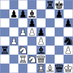 Chocenka - Slavin (chess.com INT, 2023)
