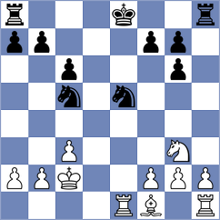 Coca - Zivic (chess.com INT, 2023)