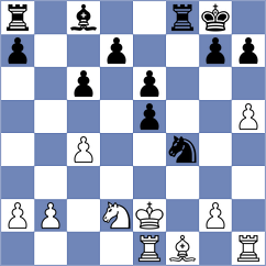 Zaksaite - Ribeiro (chess.com INT, 2022)