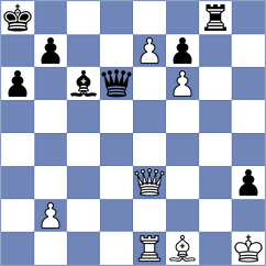 Kukhmazov - Diaz Rosas (chess.com INT, 2024)