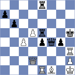 Dubov - He (chess.com INT, 2023)