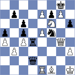 Brattain - Kuznecov (Chess.com INT, 2018)