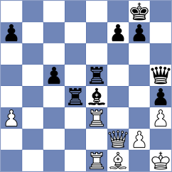 Stoyanov - Maghsoodloo (chess.com INT, 2021)