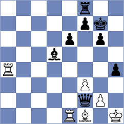 Duarte - Djordjevic (chess.com INT, 2023)