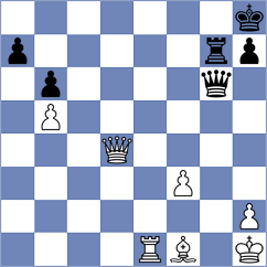 Antonica - Gavarrete (chess.com INT, 2023)