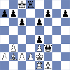 Monpeurt - Toktomushev (chess.com INT, 2024)