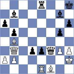 Larina - Martin Duque (chess.com INT, 2023)