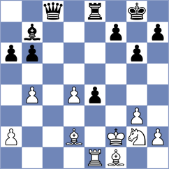 D'Arruda - Aliyev (chess.com INT, 2024)