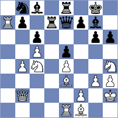 Walentukiewicz - Lazavik (chess.com INT, 2023)