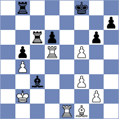 Shankland - Abarca Gonzalez (chess.com INT, 2024)