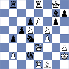 Srihari - Martinez Alcantara (chess.com INT, 2024)