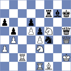 Wagner - Popadic (chess.com INT, 2022)