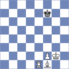 Koellner - Sanchez (chess.com INT, 2023)