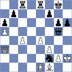 Plotnikov - Pranav (chess.com INT, 2023)