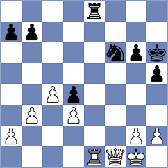 Seder - Papayan (chess.com INT, 2024)