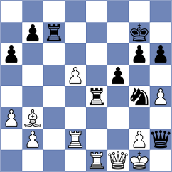 Waldhausen Gordon - Ashraf (chess.com INT, 2024)