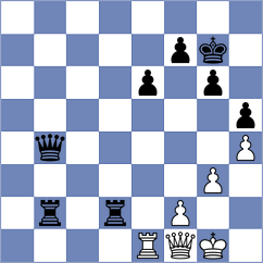 Toolin - Kurmangaliyeva (chess.com INT, 2023)