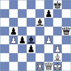 Sauvageot Ledezma - Shahaliyev (chess.com INT, 2023)