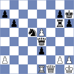 Yagmurov - Ruiz Castillo (chess24.com INT, 2020)