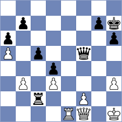 Pranesh - Kobalia (chess.com INT, 2024)