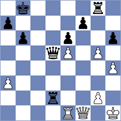 Biliy - Kislov (Chess.com INT, 2020)