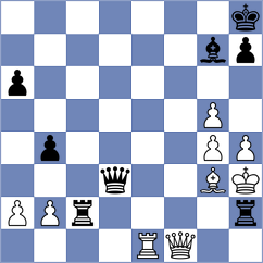 Jia - Peralta (Chess.com INT, 2021)