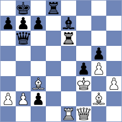 Nyzhnyk - Nilsen (chess.com INT, 2023)