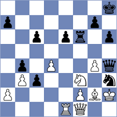Zubarev - Samunenkov (chess.com INT, 2021)